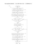 SYSTEMS, METHODS AND COMPUTER PRODUCTS FOR PLACING TELEPHONE CALLS VIA INTERNET PROTOCOL TELEVISION CALL LOGS diagram and image