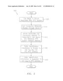 SYSTEMS, METHODS AND COMPUTER PRODUCTS FOR PLACING TELEPHONE CALLS VIA INTERNET PROTOCOL TELEVISION CALL LOGS diagram and image