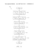 SYSTEMS, METHODS AND COMPUTER PRODUCTS FOR PLACING TELEPHONE CALLS VIA INTERNET PROTOCOL TELEVISION CALL LOGS diagram and image