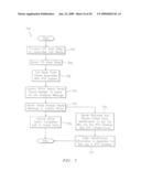 SYSTEMS, METHODS AND COMPUTER PRODUCTS FOR PLACING TELEPHONE CALLS VIA INTERNET PROTOCOL TELEVISION CALL LOGS diagram and image