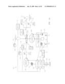 SYSTEMS, METHODS AND COMPUTER PRODUCTS FOR LOGGING OF INCOMING CALLS TO AN INTERNET PROTOCOL TELEVISION CALL LOG diagram and image