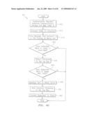 SYSTEMS, METHODS AND COMPUTER PRODUCTS FOR LOGGING OF INCOMING CALLS TO AN INTERNET PROTOCOL TELEVISION CALL LOG diagram and image