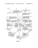 METHOD AND SYSTEM OF SCREENING AND CONTROL OF TELEPHONE CALLS WHILE USING A PACKET-SWITCHED DATA NETWORK diagram and image