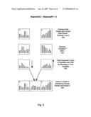 Error masking for data transmission using received data diagram and image