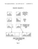 Error masking for data transmission using received data diagram and image