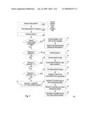 Error masking for data transmission using received data diagram and image