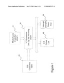 INTERRUPT COALESCING SCHEME FOR HIGH THROUGHPUT TCP OFFLOAD ENGINE diagram and image