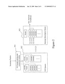 INTERRUPT COALESCING SCHEME FOR HIGH THROUGHPUT TCP OFFLOAD ENGINE diagram and image