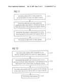 FRAME STRUCTURE, METHOD FOR ORGANIZING DATA AND METHOD FOR TRANSMITTING DATA diagram and image