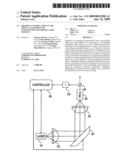 Frequency modulation in the optical alignment of wavelength-converted laser sources diagram and image