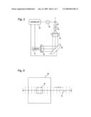 Frequency modulation in the optical alignment of wavelength-converted laser sources diagram and image