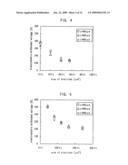 SEMICONDUCTOR LASER diagram and image