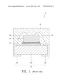 PACKAGE STRUCTURE OF COMPOUND SEMICONDUCTOR DEVICE AND FABRICATING METHOD THEREOF diagram and image