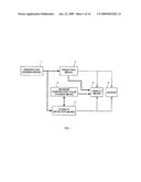 ELECTRIC THERMOMETER diagram and image