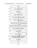 ELECTRIC THERMOMETER diagram and image