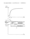 ELECTRIC THERMOMETER diagram and image