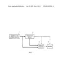 ELECTRIC THERMOMETER diagram and image