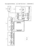 ELECTRIC THERMOMETER diagram and image