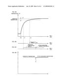 ELECTRIC THERMOMETER diagram and image