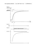 ELECTRIC THERMOMETER diagram and image