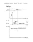 ELECTRIC THERMOMETER diagram and image