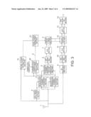 EQUALIZER AND EQUALIZATION METHOD diagram and image