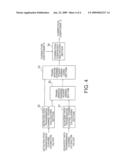 EQUALIZER AND EQUALIZATION METHOD diagram and image