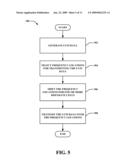 CONTROL CHANNEL FORMAT INDICATOR FREQUENCY MAPPING diagram and image