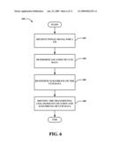 CONTROL CHANNEL FORMAT INDICATOR FREQUENCY MAPPING diagram and image