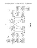 CONTROL CHANNEL FORMAT INDICATOR FREQUENCY MAPPING diagram and image