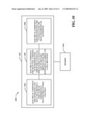 CONTROL CHANNEL FORMAT INDICATOR FREQUENCY MAPPING diagram and image