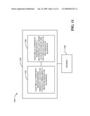 CONTROL CHANNEL FORMAT INDICATOR FREQUENCY MAPPING diagram and image