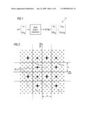 METHOD FOR DATA TRANSMISSION, TRANSMITTER STATION AND COMMUNICATION SYSTEM diagram and image