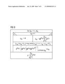 METHOD FOR DATA TRANSMISSION, TRANSMITTER STATION AND COMMUNICATION SYSTEM diagram and image