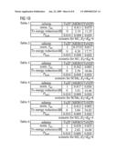 METHOD FOR DATA TRANSMISSION, TRANSMITTER STATION AND COMMUNICATION SYSTEM diagram and image