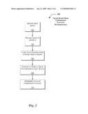 Primitives For Fast Secure Hash Functions And Stream Ciphers diagram and image