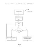 Primitives For Fast Secure Hash Functions And Stream Ciphers diagram and image