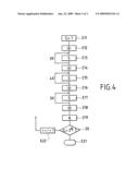 CRYPTOGRAPHIC DEVICE AND METHOD FOR GENERATING PSEUDO-RANDOM NUMBERS diagram and image