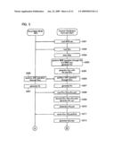 CONTENT DATA DISTRIBUTION TERMINAL AND CONTENT DATA DISTRIBUTION SYSTEM diagram and image