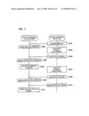 CONTENT DATA DISTRIBUTION TERMINAL AND CONTENT DATA DISTRIBUTION SYSTEM diagram and image