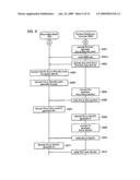 CONTENT DATA DISTRIBUTION TERMINAL AND CONTENT DATA DISTRIBUTION SYSTEM diagram and image