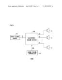 SIGNAL AMPLIFIER CIRCUIT diagram and image