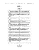 MEDICAL IMAGE OBSERVATION SYSTEM diagram and image