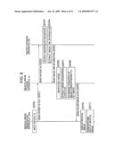 MEDICAL IMAGE OBSERVATION SYSTEM diagram and image