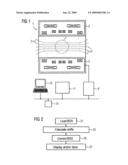 Method for correction of distortion in image data records recorded by means of a magnetic resonance scanner, as well as a computer program, image processing unit and magnetic resonance scanner for carrying out the method diagram and image