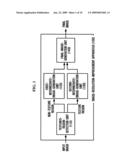 Image-resolution-improvement apparatus and method diagram and image