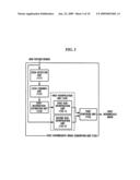 Image-resolution-improvement apparatus and method diagram and image