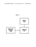 Image-resolution-improvement apparatus and method diagram and image