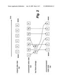 Minimizing blocking artifacts in videos diagram and image