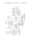 METHOD OF CONTROLLING DIGITAL PHOTOGRAPHING APPARATUS diagram and image